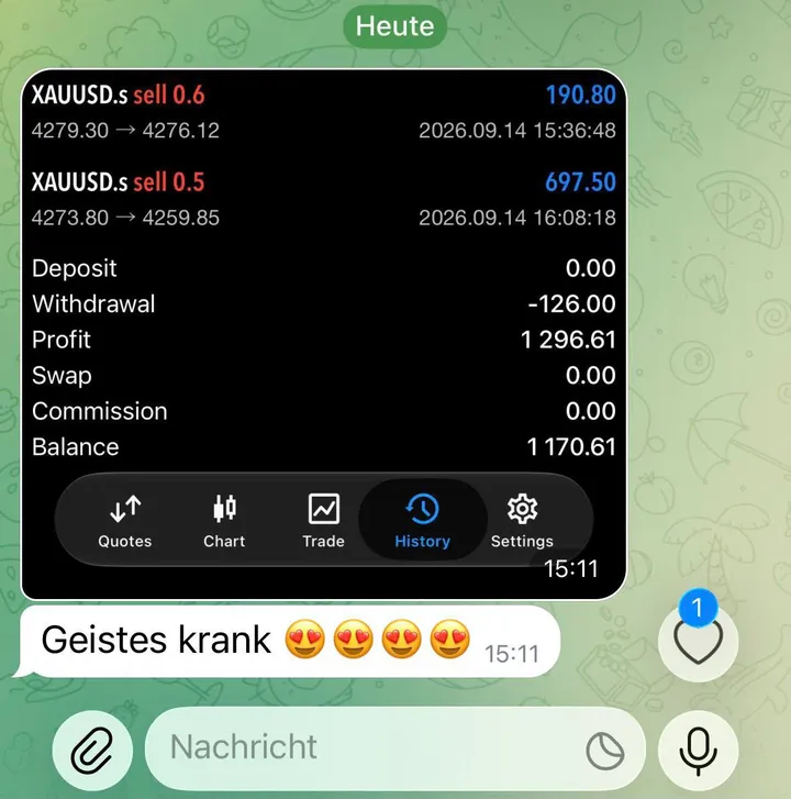 Kontoauszug eines Mitglieds mit zwei Gold-Trades, 1.296 Profit