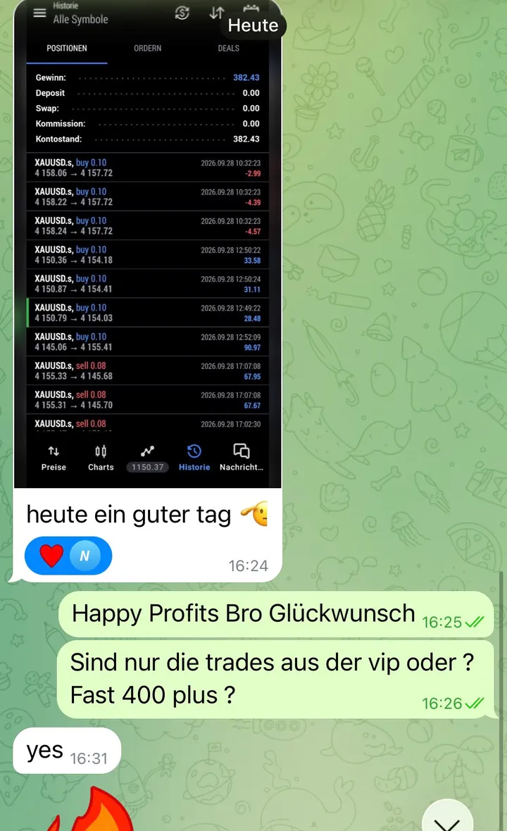 Mitglied: heute ein guter Tag, fast 400 Plus